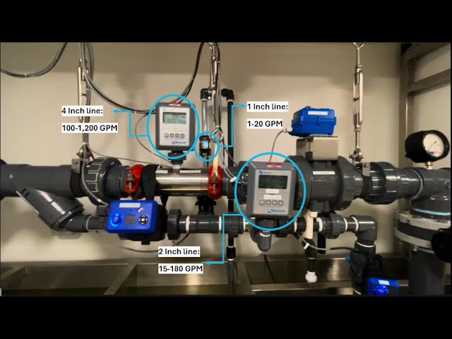 Tour of Plast-O-Matic's High Flow Testing Loop