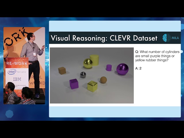 Visual Reasoning via Feature-wise Linear Modulation- Aaron Courville #reworkdl