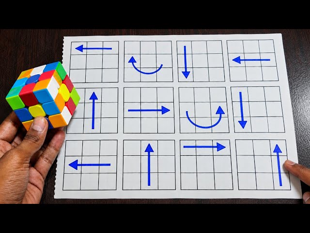 How to Solve the 3x3 Rubik's Cube (Tutorial - Learn in 15 minutes)