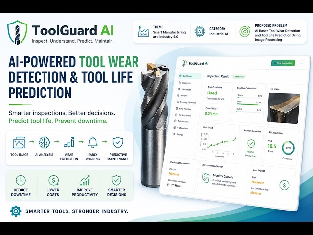 ToolGuard AI | AI-Based Tool Wear Detection & Tool Life Prediction | Industrial AI | SIH 2026