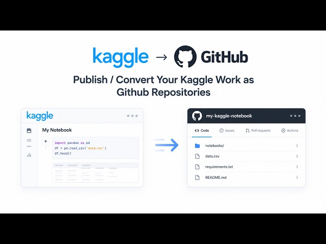 Turn Every Kaggle Notebook Into a GitHub Repo (Automatically)