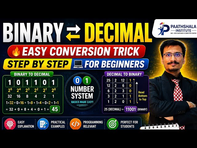 Binary & Decimal Number System Explain | Binary to Decimal & Decimal to Binary Conversion | Parv Sir