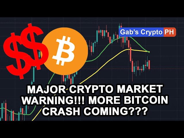 Bitcoin Has Made A SCARY BEARISH CROSS!! What happened to my Long Position?? || Crypto Tagalog