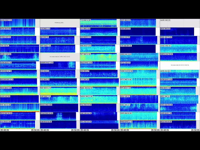 Pulse of the Earth. Real-time data using Swarm USGS