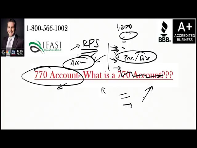 What is a 7702