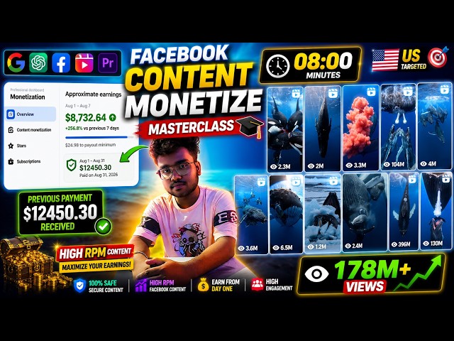 How I Got Facebook Content Monetization Using AI | High RPM USA Content Tutorial (2026) || PART 2 ||
