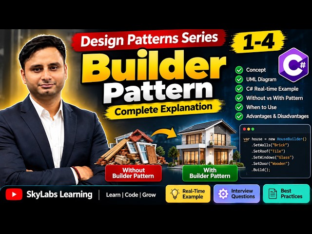 Builder Design Pattern in C# | Complete Explanation with Real-Time Example | Design Patterns 1-4