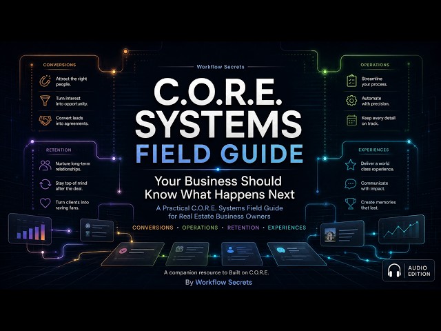 Real Estate Systems: Your Business Should Know What Happens Next | Full Audiobook Field Guide