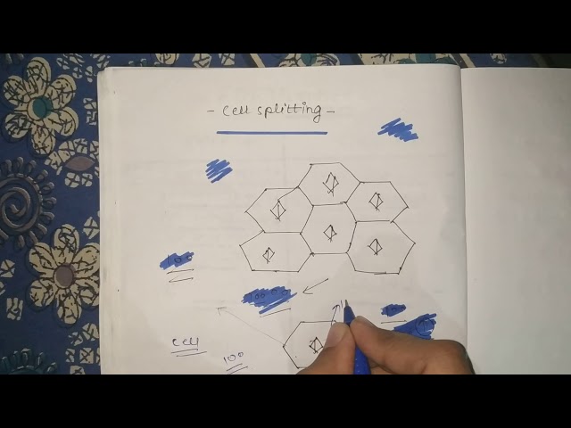 Cell Splitting with Best Example Mobile Computing in hindi