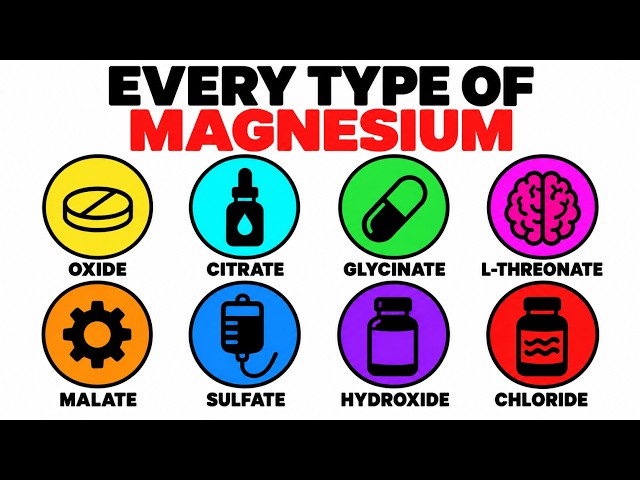 Which Magnesium Should You Buy? What the Evidence Shows!