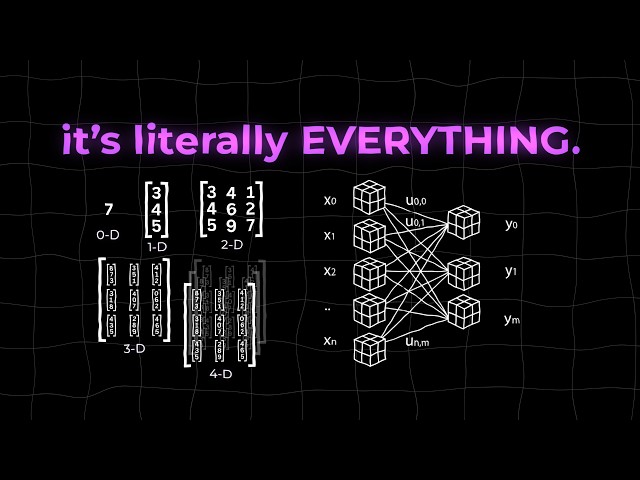 this data stucture is all of AI...
