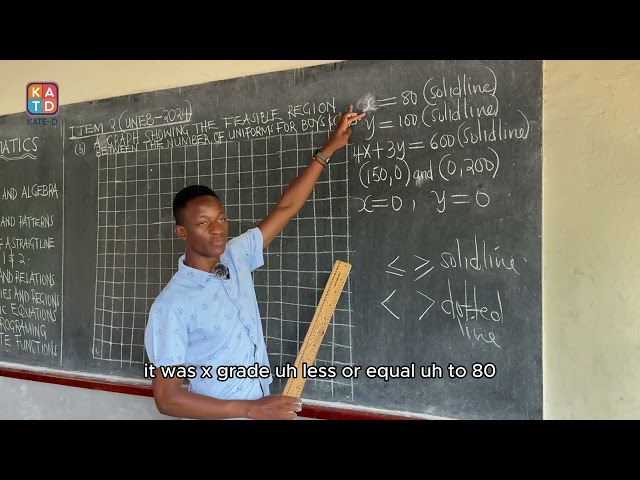 UNEB UCE 2024 Mathematics Solutions Item 2 Explained