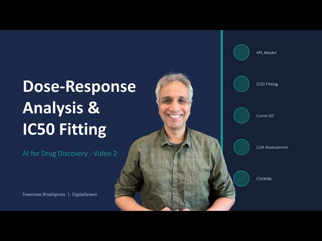 02 - Análisis de dosis-respuesta y ajuste de IC50