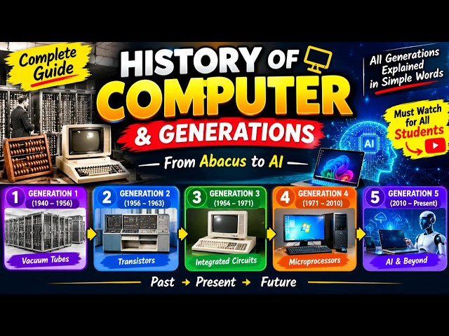 History & Generations of Computers | 1st to 5th Generation Explained in Easy Words