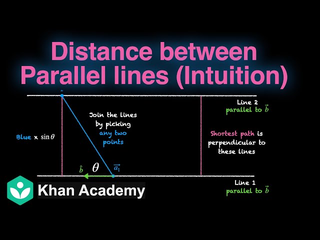 Distance between parallel lines (intuition) | 3D Geometry | Grade 12 | Math | Khan Academy