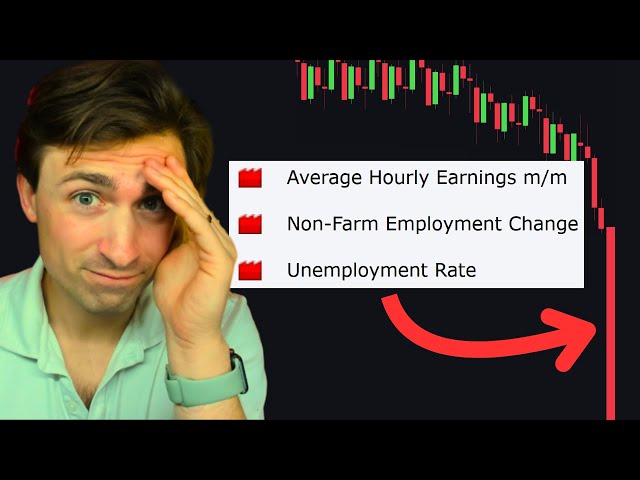 How to Trade NFP like a Pro: US Jobs Report EXPLAINED