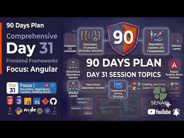🔥Day 31 - 90 Days Full Stack Challenge|Angular Services, Dependency Injection, Decorators Explained🚀