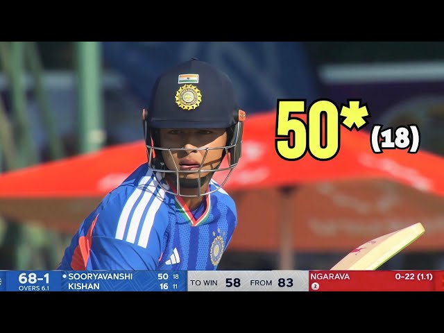 Vaibhav Suryavanshi batting Highlights Today IND vs ZIM 1st T20 Match, Today Match Highlights