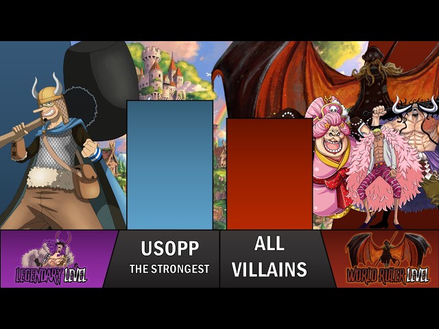USOPP vs VILLAINS POWER LEVELS | One Piece