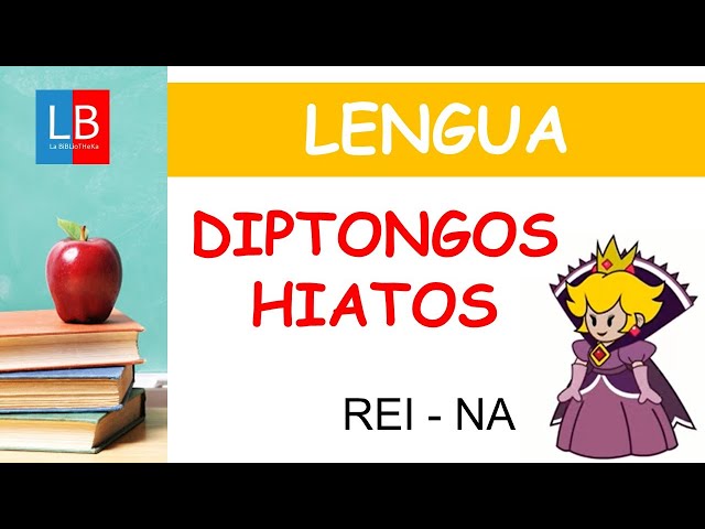 DIPTONGOS e HIATOS para niños ✔👩‍🏫 PRIMARIA