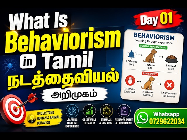 What Is Behaviorism in Tamil நடத்தைவியல்_அறிமுகம் Day 01