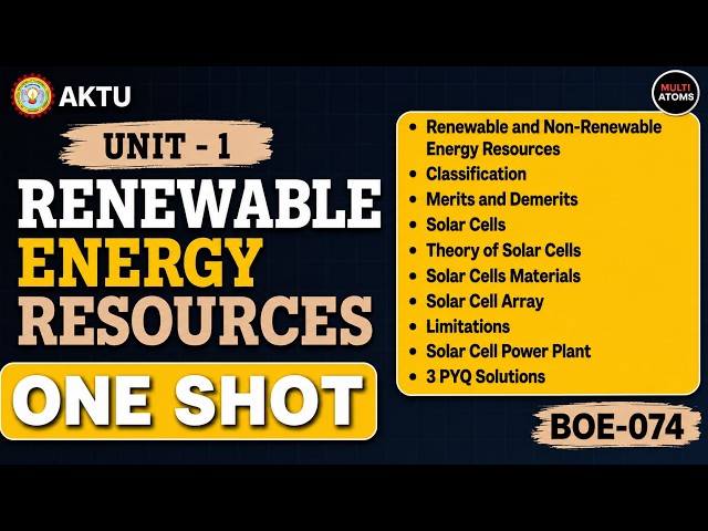 Renewable Energy Resources | Unit-1 | One Shot | BOE074  | Aktu Exams | PYQ Solutions | RER