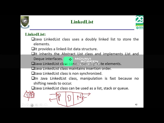 LINKEDLIST