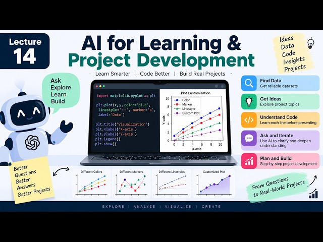 Lecture 14: AI for Learning & Project Development
