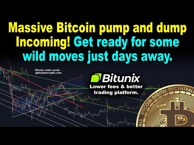 bitcoin pump & dump soon! Macro analysis with timing & BTC price targets.
