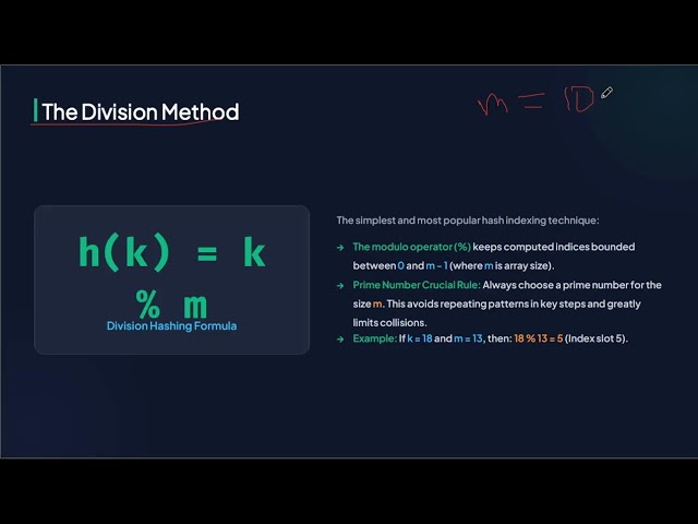 Data Structures_HashTables