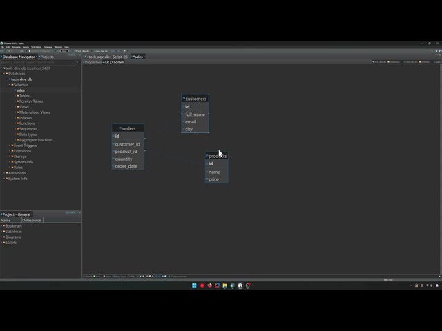 EXPLAIN Command in PostgreSQL