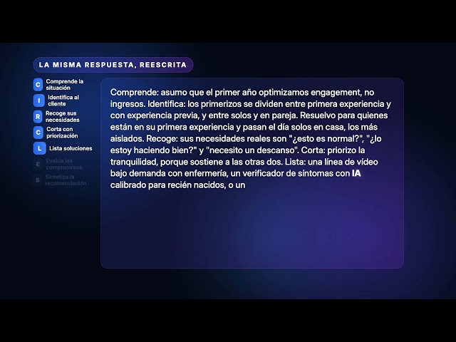 Framework CIRCLES explicado: preguntas reales de entrevista (2026)