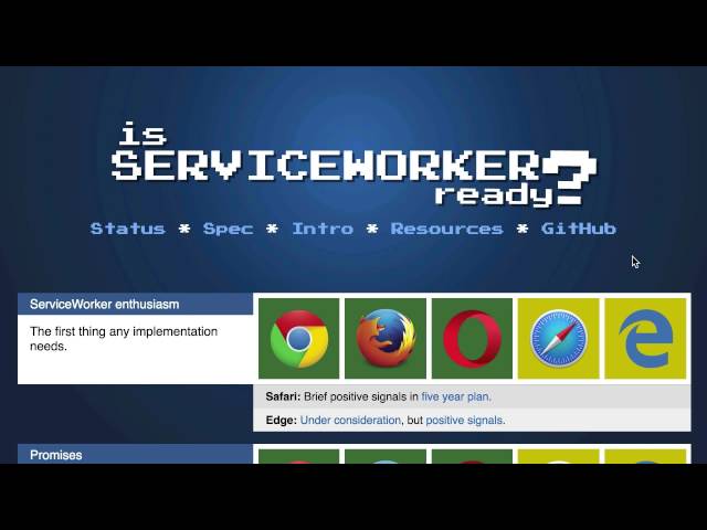 An Overview of Service Worker