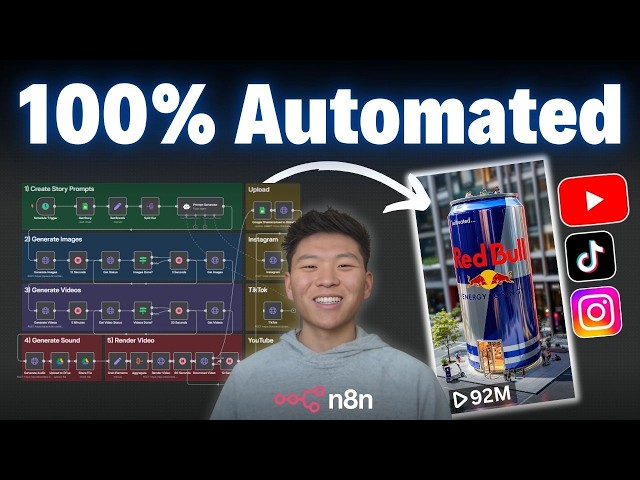 I Built a 24/7 Viral Shorts Machine with No-Code (free n8n template)