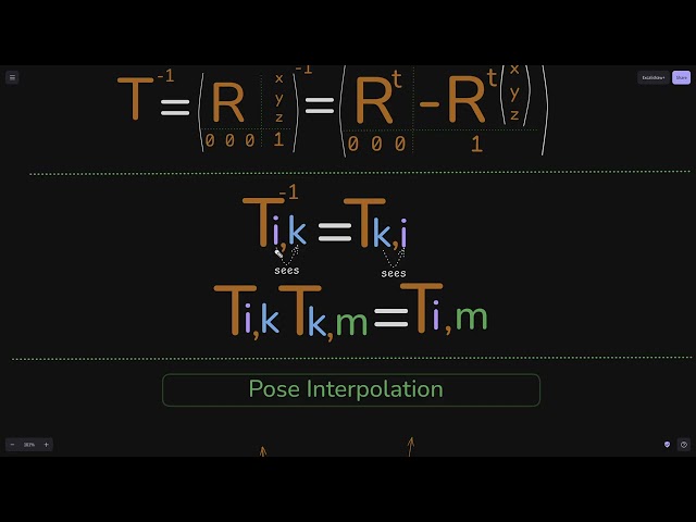 Lie Groups for Robotics solving problems with Code