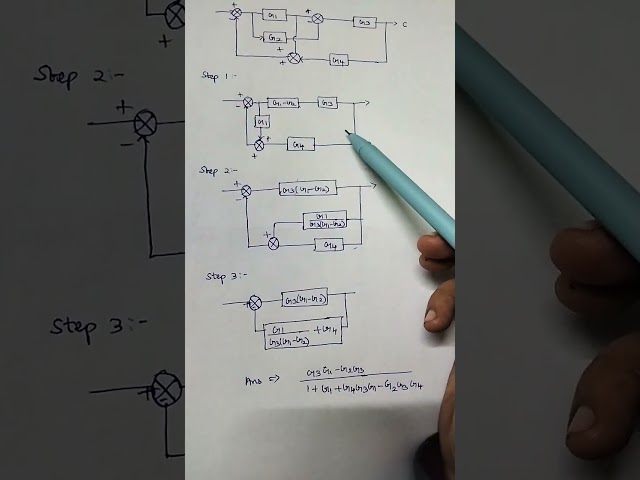 Block Diagram reduction problems in control system