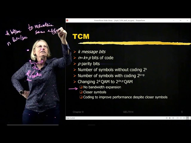 GEL7114 - Module 6.1 - Intro to Trellis Coding Modulation (TCM)