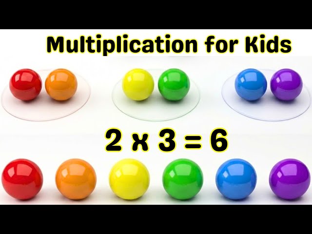Learn Basic Multiplication for Kids | Multiplication through 3d animation | Fun Math Video | Rhymes