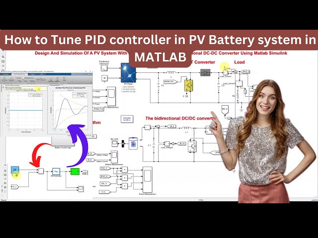 PID/PI Controller Tuning for PV–Battery System in MATLAB/Simulink | Bidirectional Converter Design