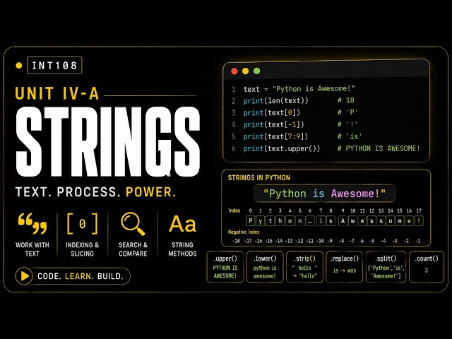 Your Coding Journey Starts Here | Learn Python from Scratch | Lecture 5 | Cdp Lpu