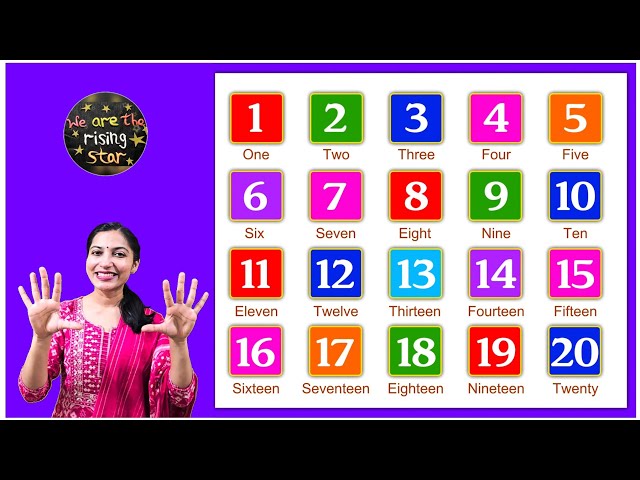 Count 1 to 100 Non Stop-Numbers 1 to 100 For Kids-Number Names 1 to 100 | WATRstar #numbersong