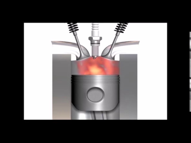 Petrol engine working