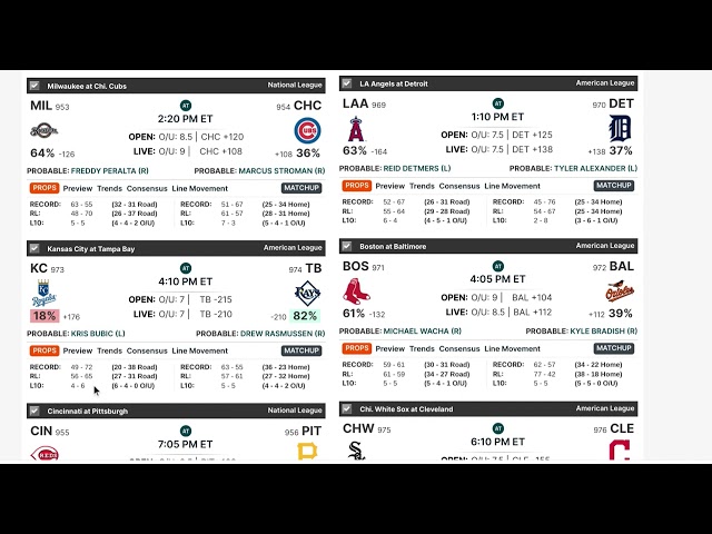 A simple way to learn new sports handicapping concepts #sportsbetting #MLB