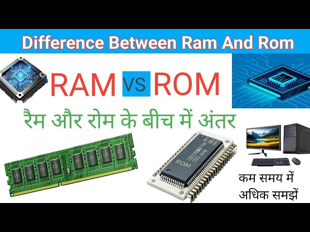 Difference Between RAM Memory And ROM Memory, Difference Between RAM and ROM
