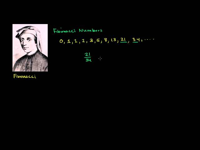 Exercise - Write a Fibonacci Function