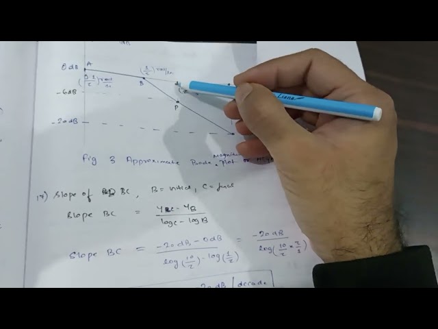 Chap8 L6 bode plot for first order system.mp4