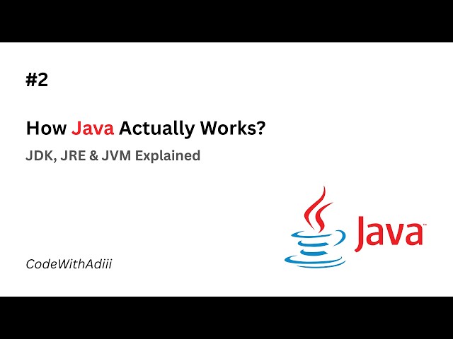 Java Series - Episode 2 | How Java Actually Works (JDK, JRE & JVM Explained) ☕🚀