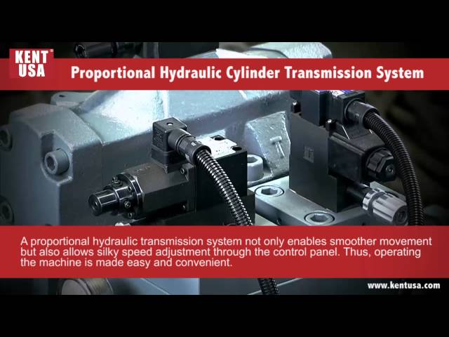 Kent USA SGS Double Column Grinders