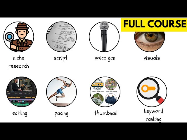 How to make Explainer style videos FULL COURSE **raw unedited