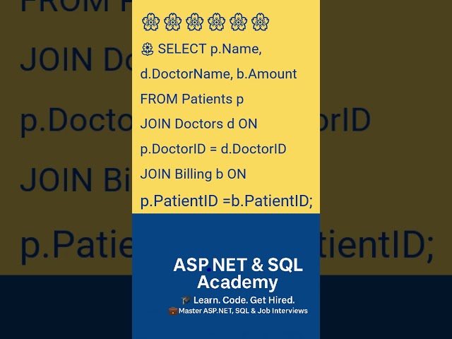 🌼Coming Soon – Day 33 Case Study